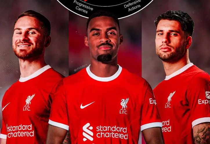 利物浦大将发威，帮助球队绝杀对手的简单介绍